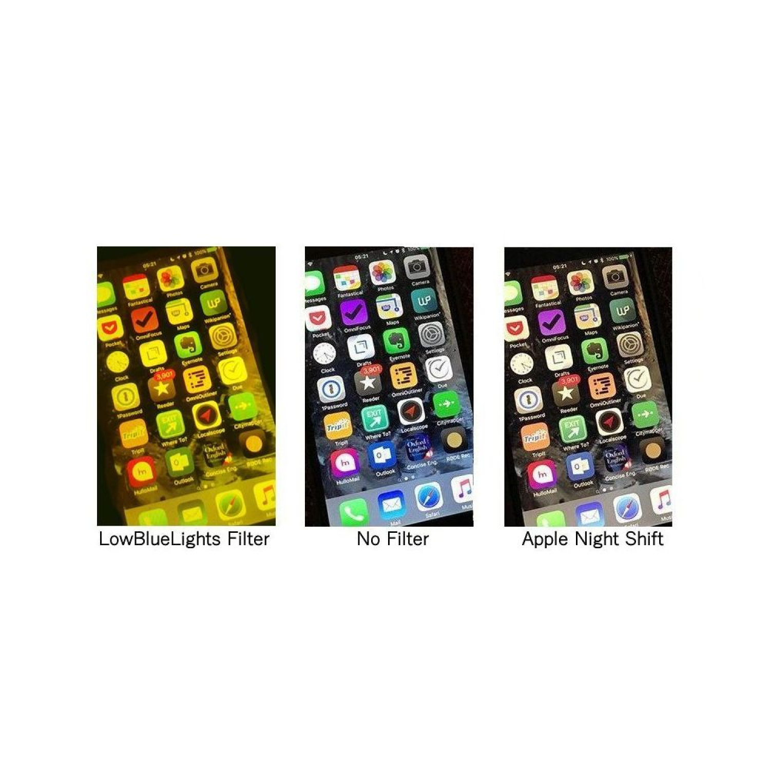 Blue Light Filters For