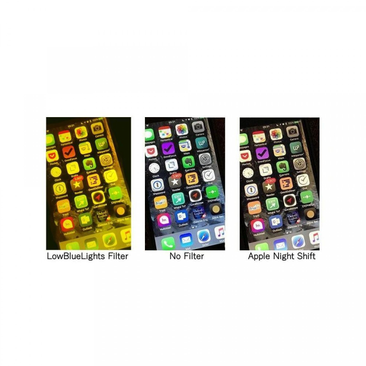 Blue Light Filters For